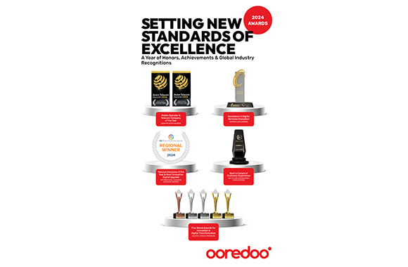 Ooredoo Kuwait Shines in 2024 with Outstanding Achievements