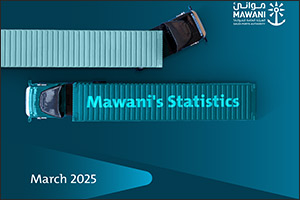 Exported Containers Increase by 31.82% and Imported Containers by 7.78%